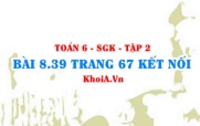 Bài 8.39 trang 67 Toán 6 Tập 2 Kết nối tri thức